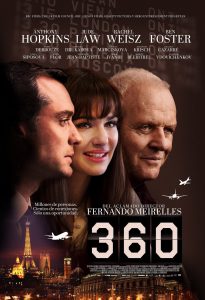 Poster for the movie "360. Juego de destinos"